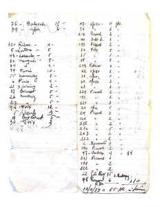 List of some of the works sold by Miquel Agell from the Model prison in Barcelona, 1937. Agell family archive.