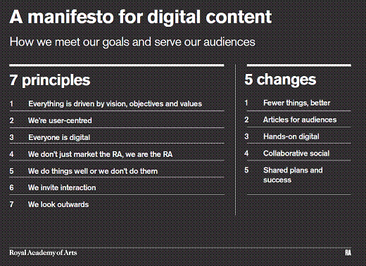 Esquema final de la estrategia de contenido digital de la Royal Academy of Arts